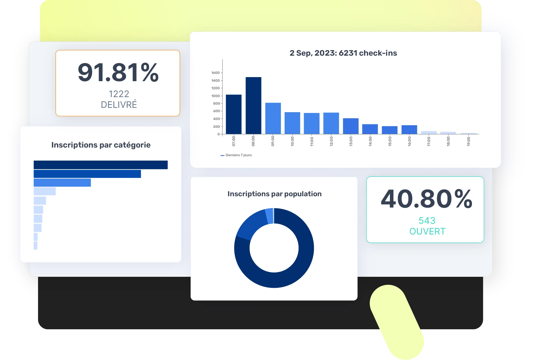 forum de recrutement recolter data