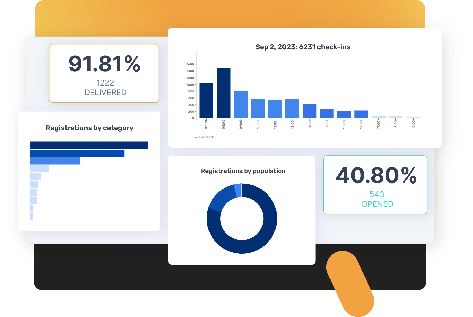 forum de recrutement recolter data