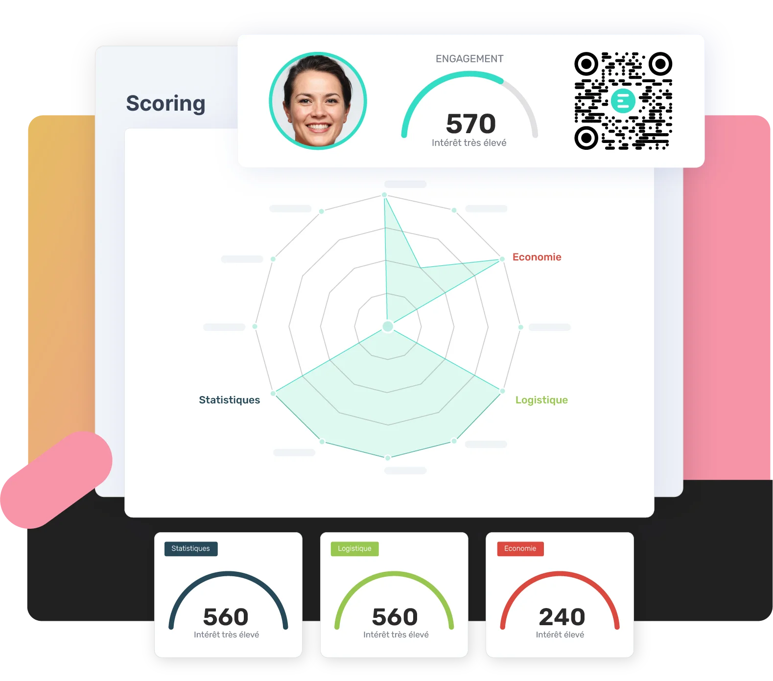 améliorer la performance de vos événements avec les tableaux de bord